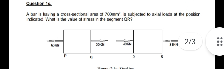 Question 1c.
A bar is having a cross-sectional area of 700mm?, is subjected to axial loads at the position
indicated. What is the value of stress in the segment QR?
21KN
2/3
63KN
35KN
49KN
P.
R
Figure O le: Steel har
...
