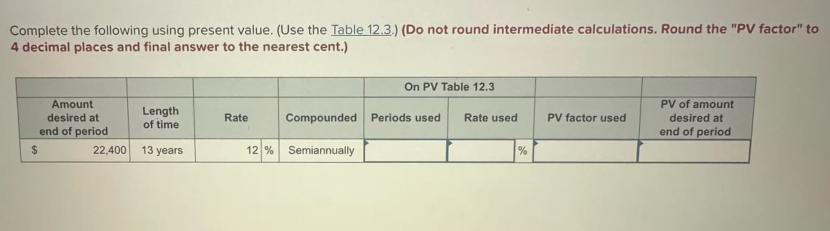 Complete the following using present value. (Use the Table 12.3.) (Do not round intermediate calculations. Round the "PV factor" to
4 decimal places and final answer to the nearest cent.)
$
Amount
desired at
end of period
22,400
Length
of time
13 years
Rate
On PV Table 12.3
Compounded Periods used
12 % Semiannually
Rate used
%
PV factor used
PV of amount
desired at
end of period