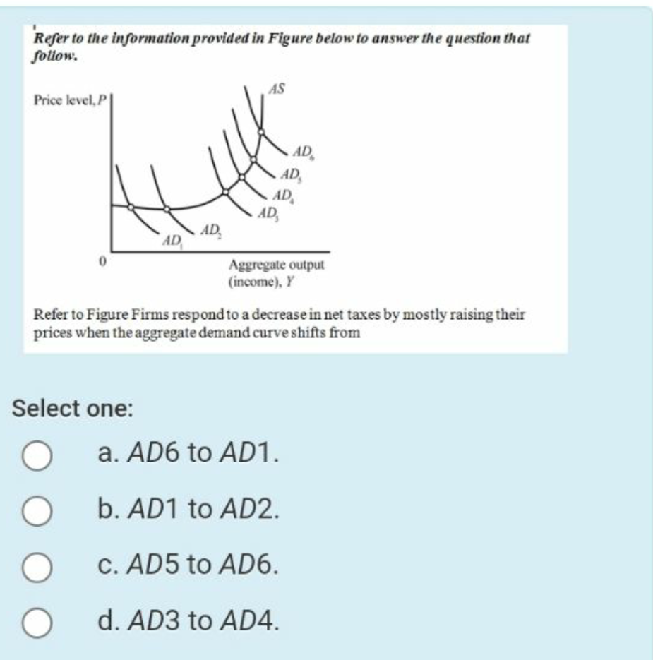 Refer to the information provided in Figure below to answer the question that
follow.
AS
Price level, P|
AD
AD,
AD
AD,
AD,
AD
Aggregate output
(income), Y
Refer to Figure Firms respond to a decrease in net taxes by mostly raising their
prices when the aggregate demand curve shifts from
Select one:
a. AD6 to AD1.
b. AD1 to AD2.
C. AD5 to AD6.
d. AD3 to AD4.
