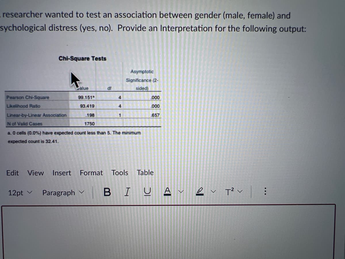 researcher wanted to test an association between gender (male, female) and
sychological distress (yes, no). Provide an Interpretation for the following output:
Chi-Square Tests
Asymptotic
Significance (2-
alue
df
sided)
Pearson Chi-Square
99.151
4
.000
Likelihood Ratio
93.419
4
.000
Linear-by-Linear Association
.198
1
.657
N of Valid Cases
1750
a. 0 cells (0.0%) have expected count less than 5. The minimum
expected count is 32.41.
View Insert Format Tools Table
Edit
12pt v
Paragraph
BIUA
>