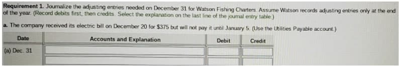Requirement 1. Journalize the adjusting entries needed on December 31 for Watson Fishing Charters. Assume Watson records adjusting entries only at the end
of the year (Record debits first, then credits. Select the explanation on the last line of the journal entry table)
a. The company received its electric bill on December 20 for $375 but will not pay it until January 5. (Use the Utilities Payable account)
Date
Accounts and Explanation
Debit
Credit
(a) Dec. 31
