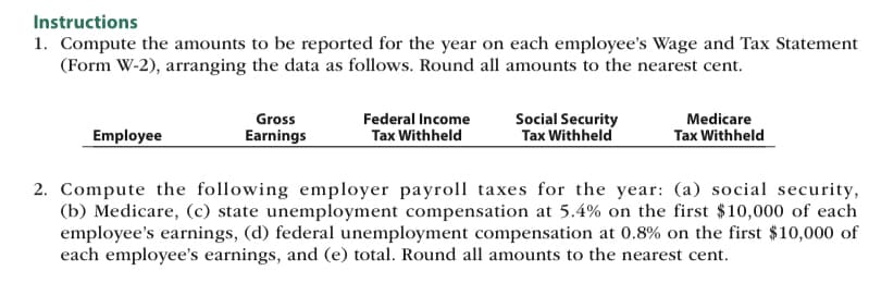 Instructions
1. Compute the amounts to be reported for the year on each employee's Wage and Tax Statement
(Form W-2), arranging the data as follows. Round all amounts to the nearest cent.
Employee
Gross
Earnings
Federal Income
Tax Withheld
Social Security
Tax Withheld
Medicare
Tax Withheld
2. Compute the following employer payroll taxes for the year: (a) social security,
(b) Medicare, (c) state unemployment compensation at 5.4% on the first $10,000 of each
employee's earnings, (d) federal unemployment compensation at 0.8% on the first $10,000 of
each employee's earnings, and (e) total. Round all amounts to the nearest cent.