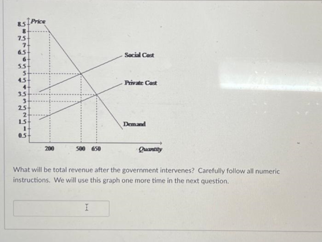 85
8-
75
7
65
6
Price
55
5.
45
4
3.5
3
25
2
15
Social Cost
Private Cost
Demand
1
05
200
500 650
Quantity
What will be total revenue after the government intervenes? Carefully follow all numeric
instructions. We will use this graph one more time in the next question.
I