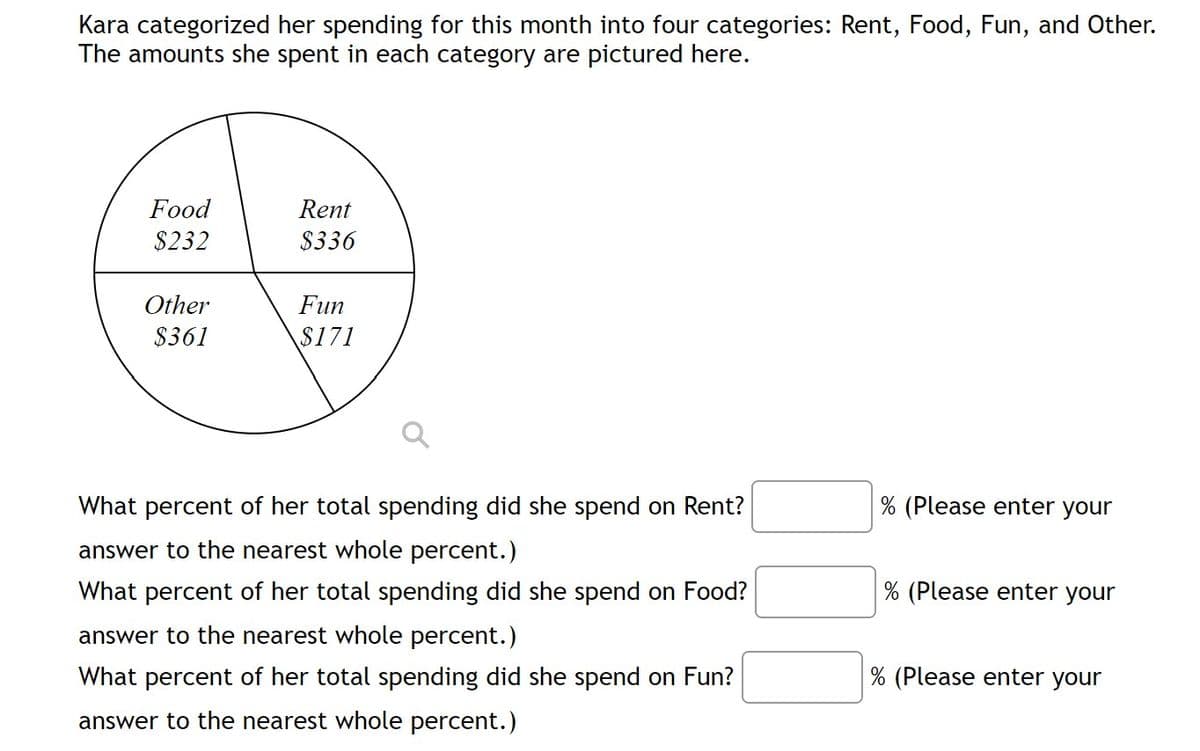 Kara categorized her spending for this month into four categories: Rent, Food, Fun, and Other.
The amounts she spent in each category are pictured here.
Food
Rent
$232
$336
Other
Fun
$361
$171
What percent of her total spending did she spend on Rent?
% (Please enter your
answer to the nearest whole percent.)
What percent of her total spending did she spend on Food?
% (Please enter your
answer to the nearest whole percent.)
What percent of her total spending did she spend on Fun?
% (Please enter your
answer to the nearest whole percent.)

