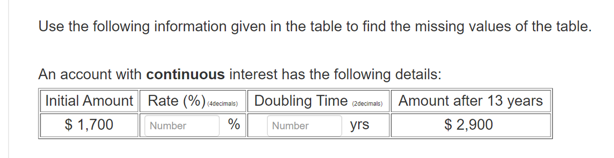 Use the following information given in the table to find the missing values of the table.
An account with continuous interest has the following details:
Initial Amount Rate (%) (4decimals) Doubling Time (2 decimals)
$ 1,700
Number
% Number
yrs
Amount after 13 years
$ 2,900