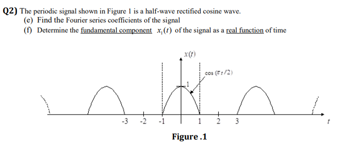Q2) The periodic signal shown in Figure 1 is a half-wave rectified cosine wave.
(e) Find the Fourier series coefficients of the signal
(f) Determine the fundamental component x, (1) of the signal as a real function of time
x()
cos (7:/2)
3
Figure .1
