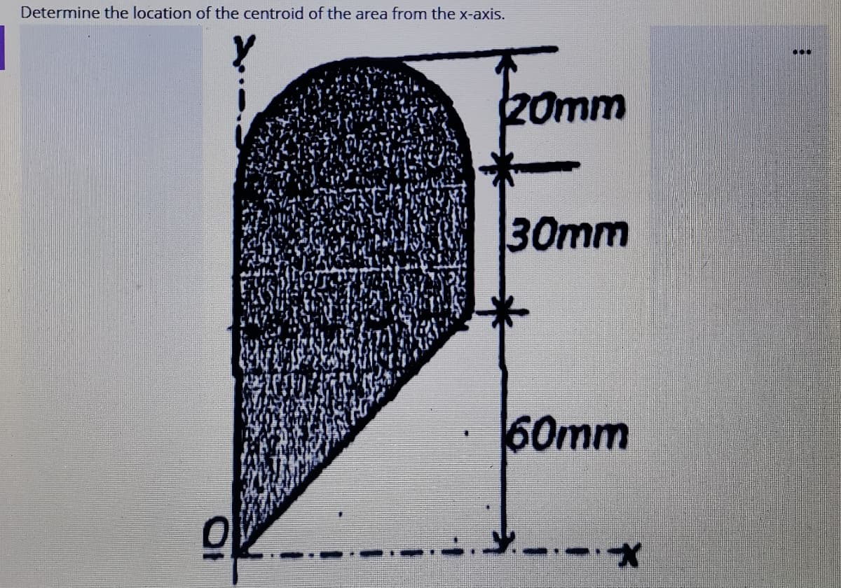Determine the location of the centroid of the area from the x-axis.
20mm
30mm
60mm
