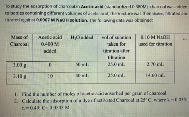 To study the adsorption of charcoal in Acetic acid (standardized 0.380M), charcoal was added
to bottles containing different volumes of acetic acid, the mixture was then shaken, filtrated and
titrated against 0.0967 M NAOH solution. The following data was obtained:
Mass of
Acetic acid
H2O added
vol of solution
0.10 M NAOH
...
Charcoal
0.400 M
taken for
used for titration
added
titration after
filtration
3.00 g
50 mL
25.0 mL
2.70 mL
3.10 g
10
40 mL
25.0 mL
14.60 mL
1. Find the number of moles of acetic acid adsorbed per gram of charcoal.
2. Calculate the adsorption of a dye of activated Charcoal at 25° C, where k 0.035%;
n = 0.49; C= 0.0543 M
