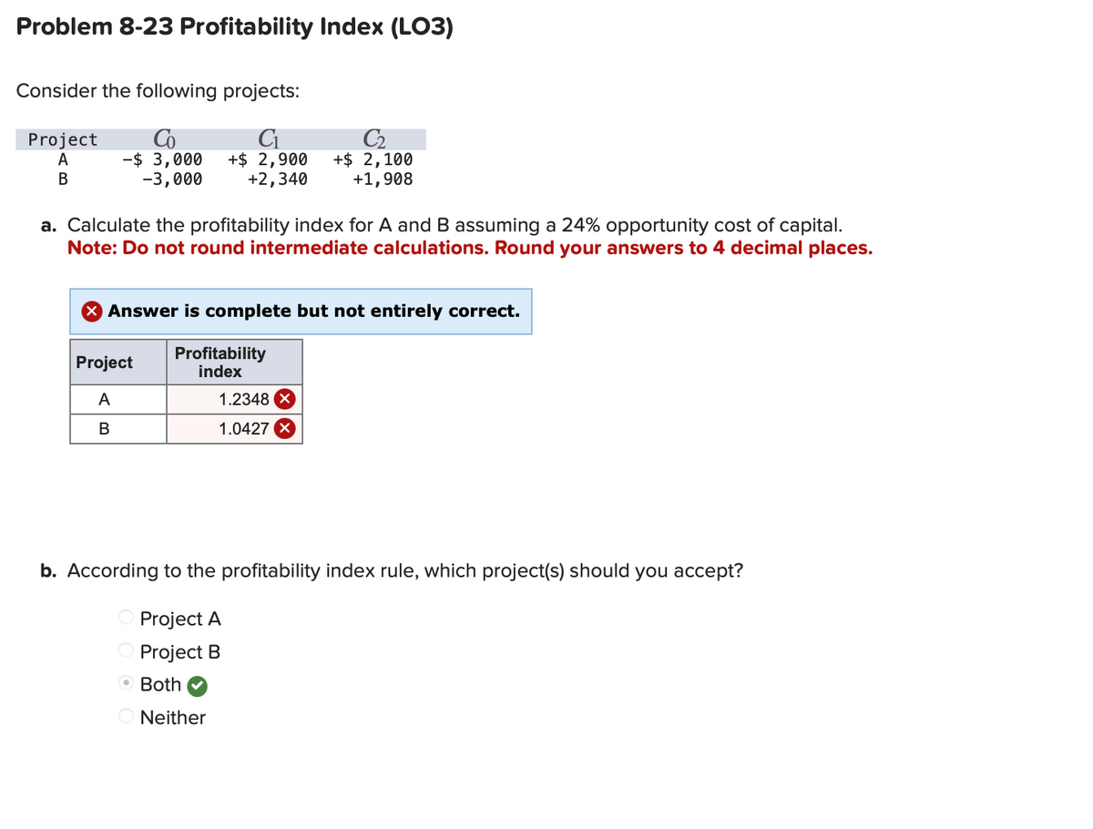 Problem 8-23 Profitability Index (LO3)
Consider the following projects:
Project
A
Co
-$ 3,000
B
-3,000
C₁
+$ 2,900
+2,340
C2
+$ 2,100
+1,908
a. Calculate the profitability index for A and B assuming a 24% opportunity cost of capital.
Note: Do not round intermediate calculations. Round your answers to 4 decimal places.
Answer is complete but not entirely correct.
Profitability
index
Project
A
1.2348 X
B
1.0427 X
b. According to the profitability index rule, which project(s) should you accept?
Project A
Project B
O Both ☑
Neither