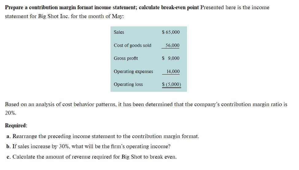 Prepare a contribution margin format income statement; calculate break-even point Presented here is the income
statement for Big Shot Inc. for the month of May:
Sales
Cost of goods sold
Gross profit
Operating expenses
Operating loss
$ 65,000
56.000
$9.000
14,000
S (5,000)
Based on an analysis of cost behavior patterns, it has been determined that the company's contribution margin ratio is
20%.
Required:
a. Rearrange the preceding income statement to the contribution margin format.
b. If sales increase by 30%, what will be the firm's operating income?
c. Calculate the amount of revenue required for Big Shot to break even.