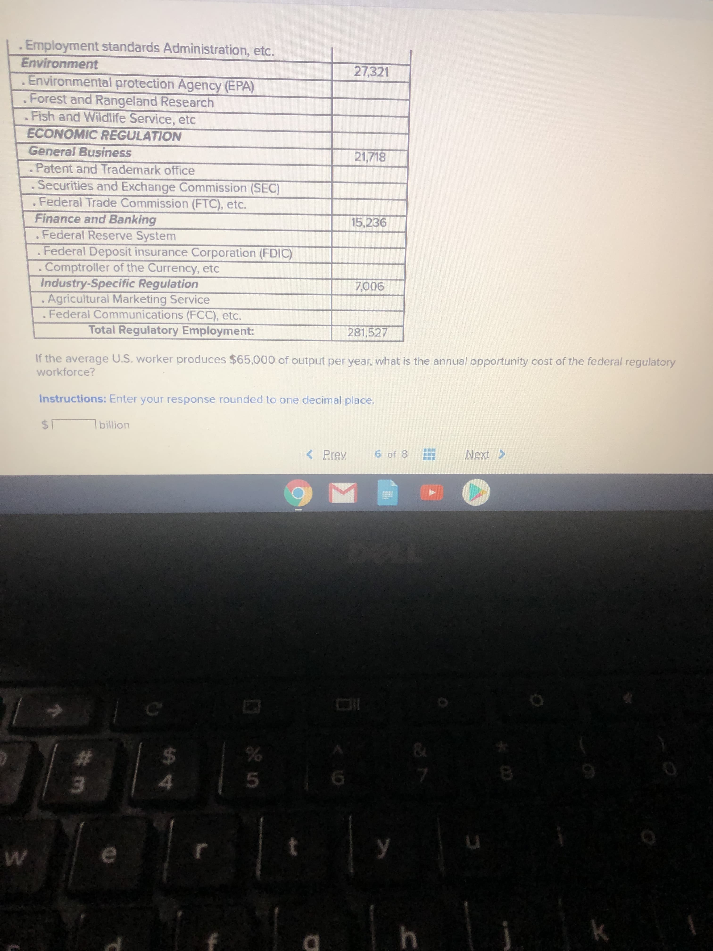 Employment standards Administration, etc.
Environment
27,321
.Environmental protection Agency (EPA)
Forest and Rangeland Research
Fish and Wildlife Service, etc
ECONOMIC REGULATION
General Business
21,718
Patent and Trademark office
Securities and Exchange Commission (SEC)
.Federal Trade Commission (FTC), etc.
Finance and Banking
Federal Reserve System
. Federal Deposit insurance Corporation (FDIC)
. Comptroller of the Currency, etc
Industry-Specific Regulation
Agricultural Marketing Service
Federal Communications (FCC), etc.
Total Regulatory Employment:
15,236
7,006
281,527
If the average U.S. worker produces $65,000 of output per year, what is the annual opportunity cost of the federal regulatory
workforce?
Instructions: Enter your response rounded to one decimal place.
$1
lbillion
< Prev
6 of 8
Next >
%24
6.
in
