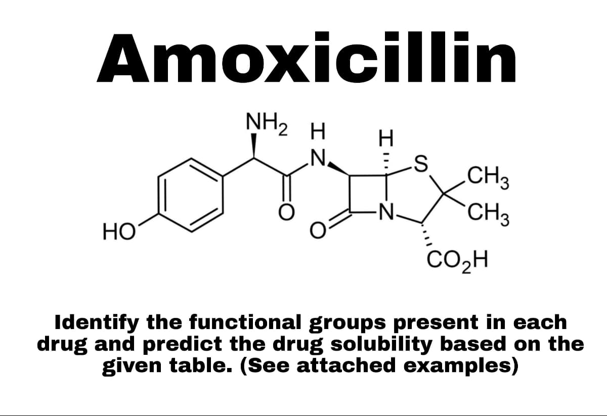 Amoxicillin
NH2 H
N.
.CH3
N-
CH3
НО
co,H
Identify the functional groups present in each
drug and predict the drug solubility based on the
given table. (See attached examples)
