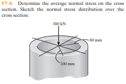 F7-8. Determine the average normal stress on the cross
section. Sketch the normal stress distribution over the
cross section.
300 kN
80 mm
100 mm

