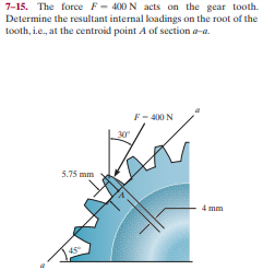 7-15. The force F- 400 N acts on the gear tooth.
Determine the resultant internal loadings on the root of the
tooth, i.e., at the centroid point A of section a-a.
F- 400 N
30
5.75 mm
4 mm
