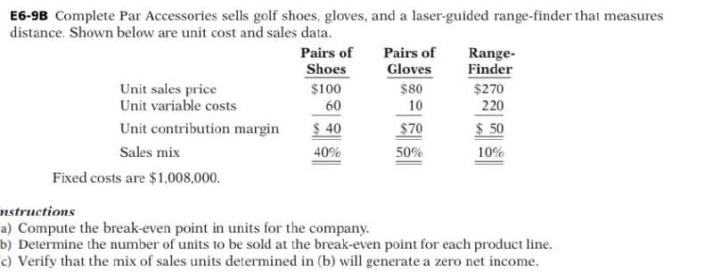 E6-9B Complete Par Accessories sells golf shoes, gloves, and a laser-guided range-finder that measures
distance. Shown below are unit cost and sales data.
Unit sales price
Unit variable costs
Unit contribution margin
Sales mix
Fixed costs are $1,008,000.
Pairs of
Shoes
$100
60
$40
40%
Pairs of
Gloves
$80
10
$70
50%
Range-
Finder
$270
220
$50
10%
nstructions
a) Compute the break-even point in units for the company.
b) Determine the number of units to be sold at the break-even point for each product line.
c) Verify that the mix of sales units determined in (b) will generate a zero net income.
