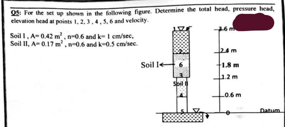 Q5: For the set up shown in the following figure. Determine the total head, pressure head,
elevation head at points 1, 2, 3, 4, 5, 6 and velocity.
Soil 1, A=0.42 m², n=0.6 and k= 1 cm/sec,
Soil II, A= 0.17 m², n=0.6 and k=0.5 cm/sec.
Soil I
Spil
3.6 m
24 m
+1.8 m
1.2 m
-0.6 m
Datum