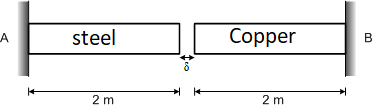 A.
steel
Copper
B
2 m
2 m
