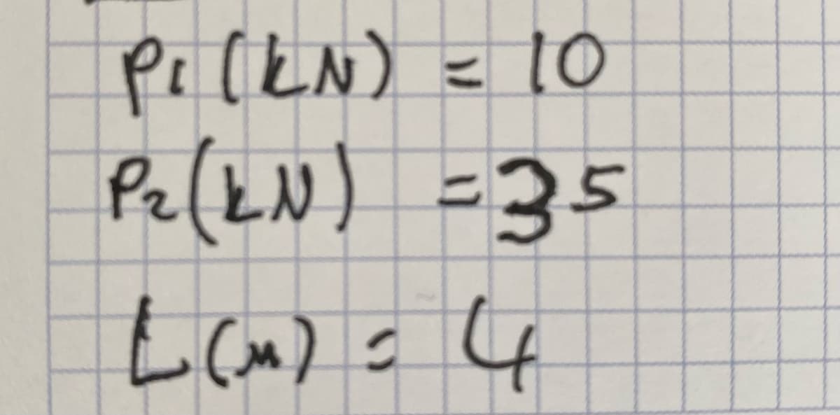 pi(EN) = 10
Pa(ZN) =35
