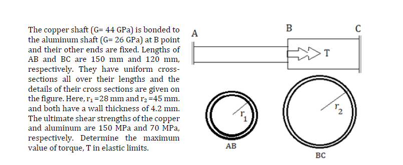 B
The copper shaft (G= 44 GPa) is bonded to A
the aluminum shaft (G= 26 GPa) at B point
and their other ends are fixed. Lengths of
AB and BC are 150 mm and 120 mm,
respectively. They have uniform cross-
sections all over their lengths and the
details of their cross sections are given on
the figure. Here, ri=28 mm and r2 =45 mm.
and both have a wall thickness of 4.2 mm.
The ultimate shear strengths of the copper
and aluminum are 150 MPa and 70 MPa,
respectively. Determine the maximum
value of torque, T in elastic limits.
АВ
BC
