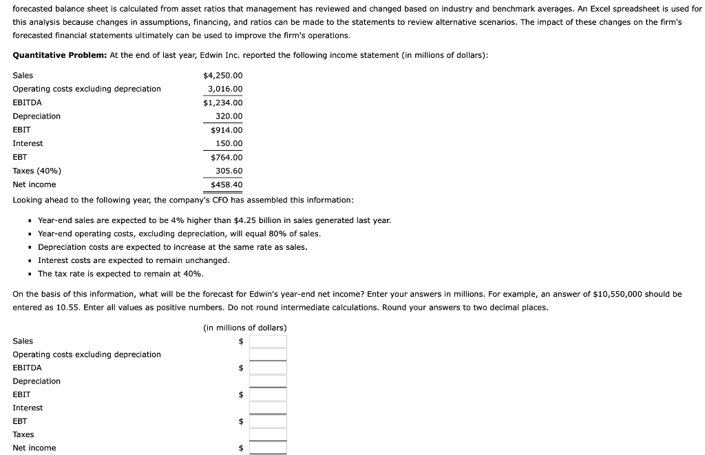 forecasted balance sheet is calculated from asset ratios that management has reviewed and changed based on industry and benchmark averages. An Excel spreadsheet is used for
this analysis because changes in assumptions, financing, and ratios can be made to the statements to review alternative scenarios. The impact of these changes on the firm's
forecasted financial statements ultimately can be used to improve the firm's operations.
Quantitative Problem: At the end of last year, Edwin Inc. reported the following income statement (in millions of dollars):
Sales
Operating costs excluding depreciation
EBITDA
Depreciation
$4,250.00
3,016.00
$1,234.00
320.00
$914.00
150.00
$764.00
305.60
$458.40
Looking ahead to the following year, the company's CFO has assembled this information:
EBIT
Interest
EBT
Taxes (40%)
Net income
▪ Year-end sales are expected to be 4% higher than $4.25 billion in sales generated last year.
▪ Year-end operating costs, excluding depreciation, will equal 80% of sales.
■ Depreciation costs are expected to increase at the same rate as sales.
■ Interest costs are expected to remain unchanged.
■ The tax rate is expected to remain at 40%.
On the basis of this information, what will be the forecast for Edwin's year-end net income? Enter your answers in millions. For example, an answer of $10,550,000 should be
entered as 10.55. Enter all values as positive numbers. Do not round intermediate calculations. Round your answers to two decimal places.
(in millions of dollars)
$
Sales
Operating costs excluding depreciation
EBITDA
Depreciation
EBIT
Interest
EBT
Taxes
Net income
$
$
$
$