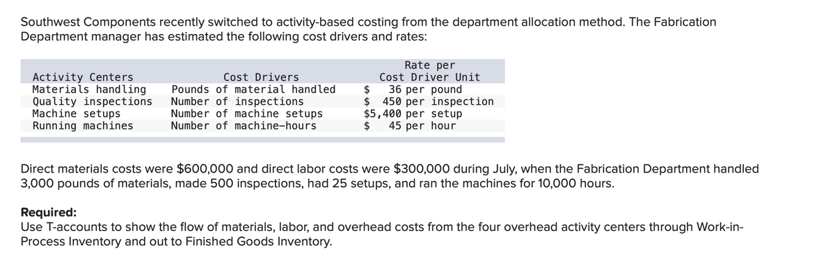 Southwest Components recently switched to activity-based costing from the department allocation method. The Fabrication
Department manager has estimated the following cost drivers and rates:
Rate per
Cost Driver Unit
Activity Centers
Materials handling
Quality inspections
Machine setups
Running machines
Cost Drivers
Pounds of material handled
$
36 per pound
Number of inspections
Number of machine setups
Number of machine-hours
450 per inspection
$5,400 per setup
$
$
45 per hour
Direct materials costs were $600,000 and direct labor costs were $300,000 during July, when the Fabrication Department handled
3,000 pounds of materials, made 500 inspections, had 25 setups, and ran the machines for 10,000 hours.
Required:
Use T-accounts to show the flow of materials, labor, and overhead costs from the four overhead activity centers through Work-in-
Process Inventory and out to Finished Goods Inventory.
