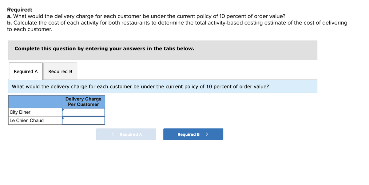 Required:
a. What would the delivery charge for each customer be under the current policy of 10 percent of order value?
b. Calculate the cost of each activity for both restaurants to determine the total activity-based costing estimate of the cost of delivering
to each customer.
Complete this question by entering your answers in the tabs below.
Required A
Required B
What would the delivery charge for each customer be under the current policy of 10 percent of order value?
Delivery Charge
Per Customer
|City Diner
Le Chien Chaud
< Required A
Required B
