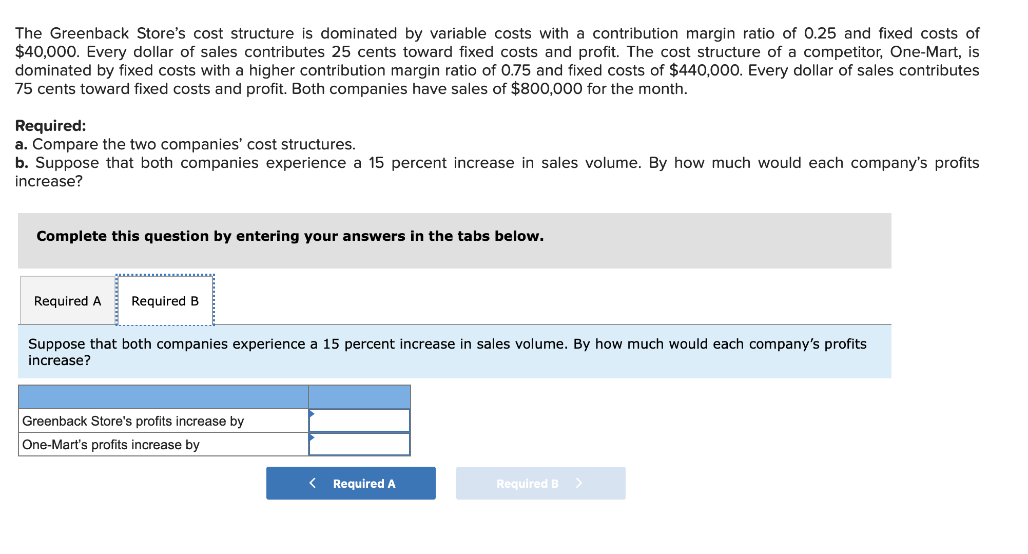 The Greenback Store's cost structure is dominated by variable costs with a contribution margin ratio of 0.25 and fixed costs of
$40,000. Every dollar of sales contributes 25 cents toward fixed costs and profit. The cost structure of a competitor, One-Mart, is
dominated by fixed costs with a higher contribution margin ratio of 0.75 and fixed costs of $440,000. Every dollar of sales contributes
75 cents toward fixed costs and profit. Both companies have sales of $800,000 for the month.
Required:
a. Compare the two companies' cost structures.
b. Suppose that both companies experience a 15 percent increase in sales volume. By how much would each company's profits
increase?

