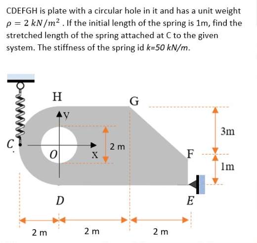 CDEFGH is plate with a circular hole in it and has a unit weight
p = 2 kN/m². If the initial length of the spring is 1m, find the
stretched length of the spring attached at C to the given
system. The stiffness of the spring id k=50 kN/m.
bwwwww..
2 m
H
0
D
X
2 m
2 m
G
2 m
F
E
3m
1m