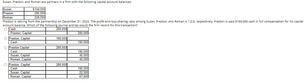 Susan, Preston, and Roman are partners in a firm with the following capital account balances:
Susan
Preston
Roman
Preston is retiring from the partnership on December 31, 2024. The profit-and-loss-sharing ratio among Susan, Preston, and Roman is 1:2:3, respectively. Preston is paid $190,000 cash in full compensation for his capital
account balance. Which of the following journal entries would the firm record for this transaction?
O Cash
280,000
280,000
Preston, Capital
O Preston, Capital
Cash
O Preston Capital
Cash
Susan, Capital
Roman, Capital
O Preston, Capital
Cash
$144,000
280,000
228,000
Susan, Capital
Roman, Capital
190,000
280,000
280,000
190,000
190,000
45,000
45.000
190,000
22,500
67,500