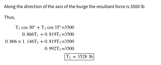 Along the direction of the axis of the burge the resultant force is 3500 lb
Thus,
Tị cos 30° + T2 cos 35° =3500
0. 866T1 + 0. 819T2=3500
0. 866 x 1. 146T2 + 0. 819T2=3500
0. 992T2=3500
T2 = 3528 lb
