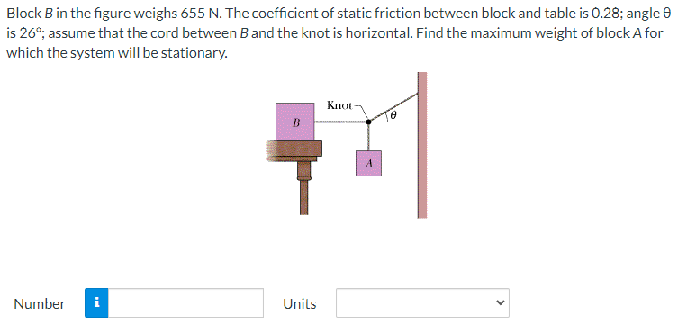 Block B in the figure weighs 655 N. The coefficient of static friction between block and table is 0.28; angle 0
is 26°; assume that the cord between B and the knot is horizontal. Find the maximum weight of block A for
which the system will be stationary.
Knot
9.
A
Number
i
Units
