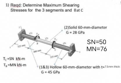 1) Reqd: Determine Maximum Shearing
Stresses for the 3 segments and Bat C
(2)Solid 60-mm-diameter
G= 28 GPa
SN=50
MN=76
325 m
T=SN kN-m
Tg =MN kN-m
325
" (1&3) Hollow 60-mm-diameter with t=75mm thick
G = 45 GPa
