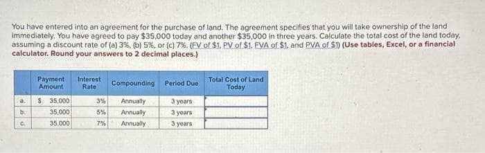 You have entered into an agreement for the purchase of land. The agreement specifies that you will take ownership of the land
immediately. You have agreed to pay $35,000 today and another $35,000 in three years. Calculate the total cost of the land today,
assuming a discount rate of (a) 3%, (b) 5%, or (c) 7%. (FV of $1. PV of $1. FVA of $1, and PVA of $1) (Use tables, Excel, or a financial
calculator. Round your answers to 2 decimal places.)
a.
b.
C
Payment
Amount
$ 35,000
35,000
35,000
Interest
Rate
3%
5%
7%
Compounding
Annually
Annually
Annually
Period Due
3 years
3 years
3 years
Total Cost of Land
Today