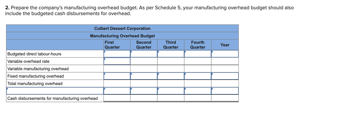 2. Prepare the company's manufacturing overhead budget. As per Schedule 5, your manufacturing overhead budget should also
include the budgeted cash disbursements for overhead.
Budgeted direct labour-hours
Variable overhead rate
Variable manufacturing overhead
Fixed manufacturing overhead
Total manufacturing overhead
Culbert Dessert Corporation
Manufacturing Overhead Budget
Second
Quarter
Cash disbursements for manufacturing overhead
First
Quarter
Third
Quarter
Fourth
Quarter
Year