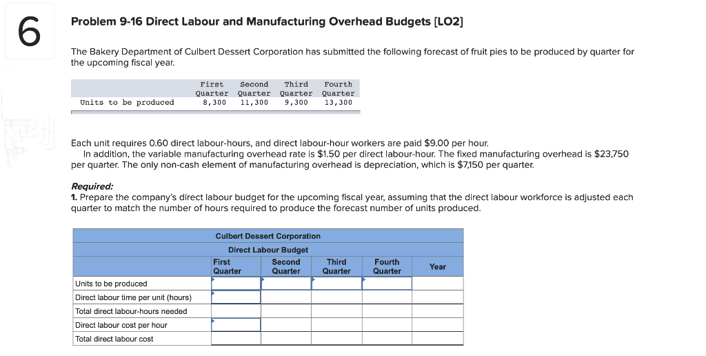 Problem 9-16 Direct Labour and Manufacturing Overhead Budgets [LO2]
6
The Bakery Department of Culbert Dessert Corporation has submitted the following forecast of fruit pies to be produced by quarter for
the upcoming fiscal year.
Units to be produced
Fourth
First
Quarter
Second Third
Quarter Quarter Quarter
8,300 11,300 9,300 13,300
Each unit requires 0.60 direct labour-hours, and direct labour-hour workers are paid $9.00 per hour.
In addition, the variable manufacturing overhead rate is $1.50 per direct labour-hour. The fixed manufacturing overhead is $23,750
per quarter. The only non-cash element of manufacturing overhead is depreciation, which is $7,150 per quarter.
Required:
1. Prepare the company's direct labour budget for the upcoming fiscal year, assuming that the direct labour workforce is adjusted each
quarter to match the number of hours required to produce the forecast number of units produced.
Units to be produced
Direct labour time per unit (hours)
Total direct labour-hours needed
Direct labour cost per hour
Total direct labour cost
Culbert Dessert Corporation
Direct Labour Budget
Second
Quarter
First
Quarter
Third
Quarter
Fourth
Quarter
Year