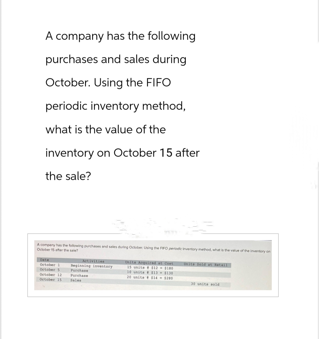 A company has the following
purchases and sales during
October. Using the FIFO
periodic inventory method,
what is the value of the
inventory on October 15 after
the sale?
A company has the following purchases and sales during October. Using the FIFO periodic inventory method, what is the value of the inventory on
October 15 after the sale?
Date
October 1
October 5
October 12
October 15
S
Activities
Beginning inventory
Purchase
Purchase
Sales
Units Acquired at Cost
15 units @ $12= $180
10 units @ $13- $130
20 units @ $14 $280
Units Sold at Retail
30 units sold