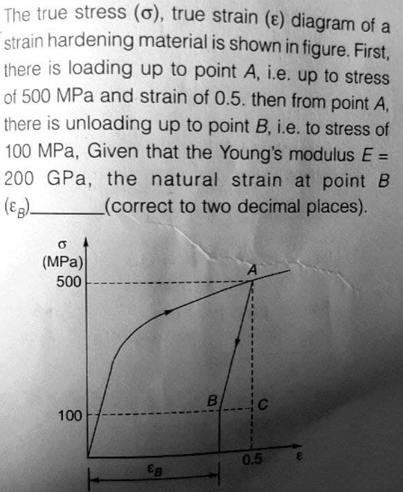 The true stress (0), true strain (ɛ) diagram of a
strain hardening material is shown in figure. First,
there is loading up to point A, i.e. up to stress
of 500 MPa and strain of 0.5. then from point A,
there is unloading up to point B, i.e. to stress of
100 MPa, Given that the Young's modulus E =
200 GPa, the natural strain at point B
(correct to two decimal places).
(MPa)
500
100
0.5
EB
