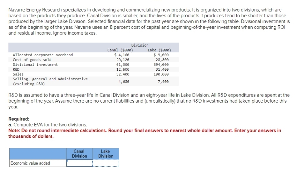 Navarre Energy Research specializes in developing and commercializing new products. It is organized into two divisions, which are
based on the products they produce. Canal Division is smaller, and the lives of the products it produces tend to be shorter than those
produced by the larger Lake Division. Selected financial data for the past year are shown in the following table. Divisional investment is
as of the beginning of the year. Navarre uses an 8 percent cost of capital and beginning-of-the-year investment when computing ROI
and residual income. Ignore income taxes.
Allocated corporate overhead
Cost of goods sold
Divisional investment
R&D
Sales
Selling, general and administrative
(excluding R&D)
Economic value added
Division
Canal ($000)
$ 4,160
20,120
61,300
12,600
52,400
4,680
R&D is assumed to have a three-year life in Canal Division and an eight-year life in Lake Division. All R&D expenditures are spent at the
beginning of the year. Assume there are no current liabilities and (unrealistically) that no R&D investments had taken place before this
year.
Canal
Division
Required:
a. Compute EVA for the two divisions.
Note: Do not round intermediate calculations. Round your final answers to nearest whole dollar amount. Enter your answers in
thousands of dollars.
Lake ($000)
$ 9,000
28,800
394,000
31,400
190,000
7,400
Lake
Division