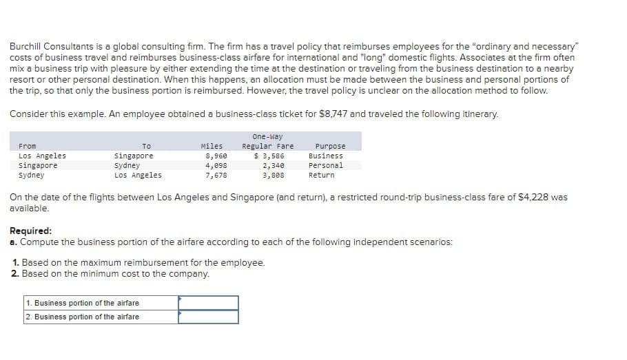 Burchill Consultants is a global consulting firm. The firm has a travel policy that reimburses employees for the "ordinary and necessary"
costs of business travel and reimburses business-class airfare for international and "long" domestic flights. Associates at the firm often
mix a business trip with pleasure by either extending the time at the destination or traveling from the business destination to a nearby
resort or other personal destination. When this happens, an allocation must be made between the business and personal portions of
the trip, so that only the business portion is reimbursed. However, the travel policy is unclear on the allocation method to follow.
Consider this example. An employee obtained a business-class ticket for $8,747 and traveled the following itinerary.
From
Los Angeles
Singapore
Sydney
To
Miles
One-way
Regular Fare
Singapore
Sydney
8,960
Los Angeles
4,098
7,678
$ 3,586
2,340
3,808
Purpose
Business
Personal
Return
On the date of the flights between Los Angeles and Singapore (and return), a restricted round-trip business-class fare of $4,228 was
available.
Required:
a. Compute the business portion of the airfare according to each of the following independent scenarios:
1. Based on the maximum reimbursement for the employee.
2. Based on the minimum cost to the company.
1. Business portion of the airfare
2. Business portion of the airfare