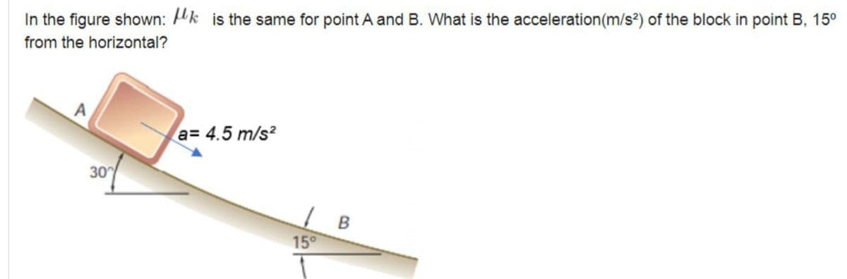 In the figure shown: Uk is the same for point A and B. What is the acceleration(m/s?) of the block in point B, 15°
from the horizontal?
A
a= 4.5 m/s?
30
15°
