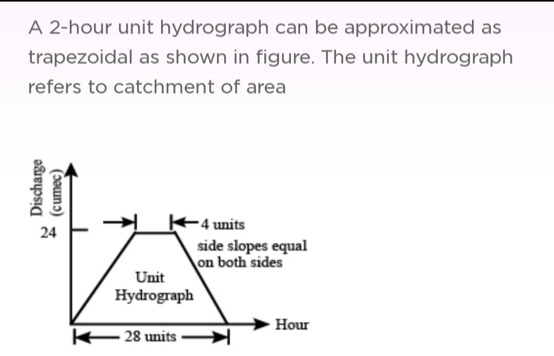 A 2-hour unit hydrograph can be approximated as
trapezoidal as shown in figure. The unit hydrograph
refers to catchment of area
Discharge
(cumec)
24
Unit
Hydrograph
28 units
-4 units
side slopes equal
on both sides
Hour