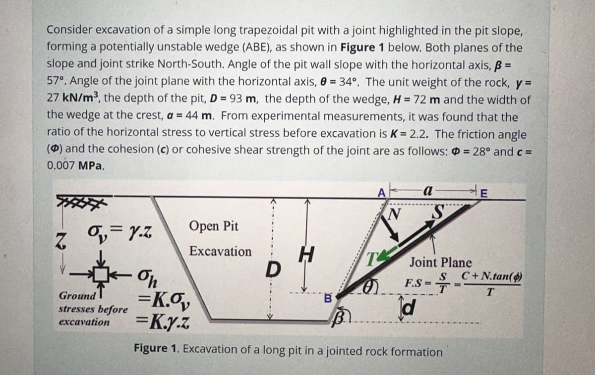 Consider excavation of a simple long trapezoidal pit with a joint highlighted in the pit slope,
forming a potentially unstable wedge (ABE), as shown in Figure 1 below. Both planes of the
slope and joint strike North-South. Angle of the pit wall slope with the horizontal axis, p =
57°. Angle of the joint plane with the horizontal axis, = 34°. The unit weight of the rock, y=
27 kN/m³, the depth of the pit, D = 93 m, the depth of the wedge, H = 72 m and the width of
the wedge at the crest, a = 44 m. From experimental measurements, it was found that the
ratio of the horizontal stress to vertical stress before excavation is K = 2.2. The friction angle
() and the cohesion (c) or cohesive shear strength of the joint are as follows:
0.007 MPa.
= 28° and c =
a
E
N
S
Z
σ₁₁ = y.z
Open Pit
Excavation
H
T
D
Oh
Joint Plane
F.S=
S C+N.tan()
T
=K.Ov
=K.y.z
Ground
stresses before
excavation
Figure 1. Excavation of a long pit in a jointed rock formation
B
d