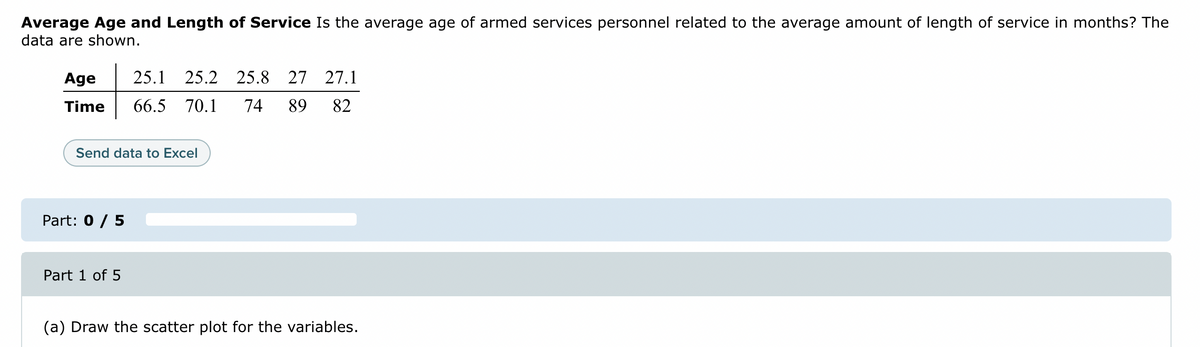 Average Age and Length of Service Is the average age of armed services personnel related to the average amount of length of service in months? The
data are shown.
Age
Time
Send data to Excel
Part: 0 / 5
25.1 25.2 25.8 27 27.1
66.5 70.1 74 89 82
Part 1 of 5
(a) Draw the scatter plot for the variables.