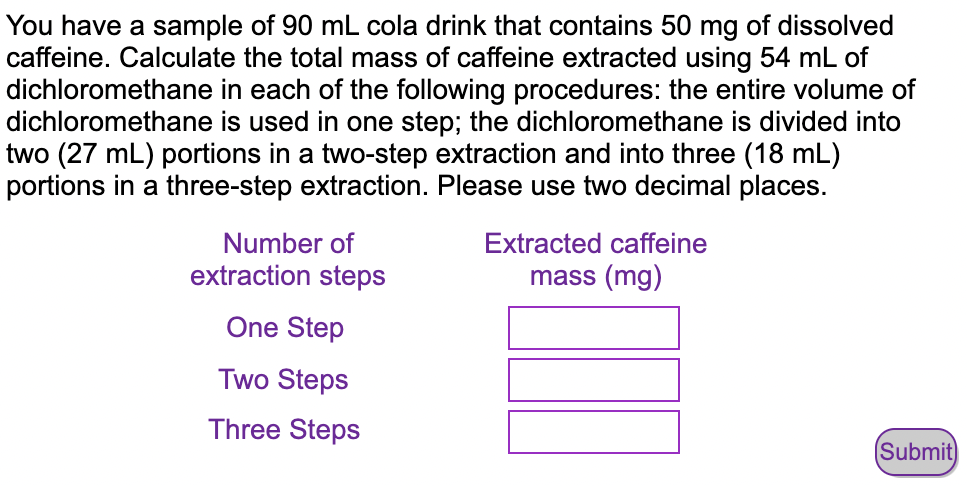 You have a sample of 90 mL cola drink that contains 50 mg of dissolved
caffeine. Calculate the total mass of caffeine extracted using 54 mL of
dichloromethane in each of the following procedures: the entire volume of
dichloromethane is used in one step; the dichloromethane is divided into
two (27 mL) portions in a two-step extraction and into three (18 mL)
portions in a three-step extraction. Please use two decimal places.
Number of
extraction steps
One Step
Two Steps
Three Steps
Extracted caffeine
mass (mg)
(Submit)