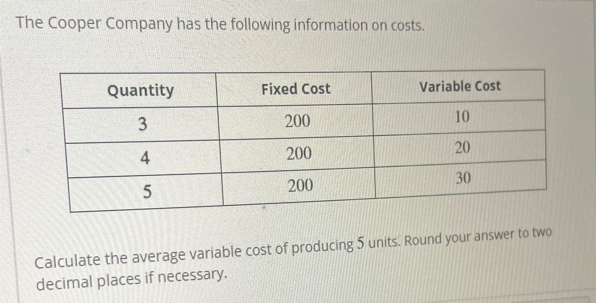 The Cooper Company has the following information on costs.
Quantity
Fixed Cost
Variable Cost
3
200
10
4
200
20
5
200
30
Calculate the average variable cost of producing 5 units. Round your answer to two
decimal places if necessary.