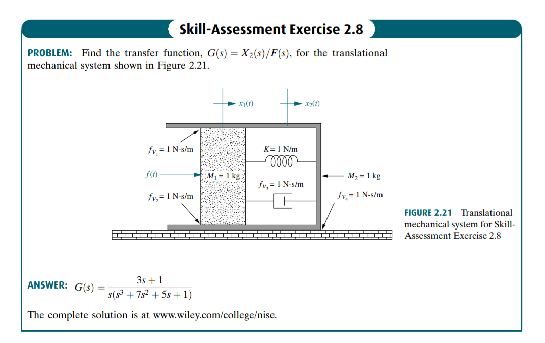 Skill-Assessment Exercise 2.8
PROBLEM: Find the transfer function, G(s) = X2(s)/F(s), for the translational
mechanical system shown in Figure 2.21.
x1(t)
x2(t)
fv, = 1 N-s/m
K= 1 N/m
f(t)
M = 1 kg:
- M, = 1 kg
fv, = 1 N-s/m
fv,=1 N-s/m
fv, = 1 N-s/m
FIGURE 2.21 Translational
mechanical system for Skill-
Assessment Exercise 2.8
3s + 1
ANSWER: G(s)
s(s3 + 7s2 + 5s + 1)
The complete solution is at www.wiley.com/college/nise.
