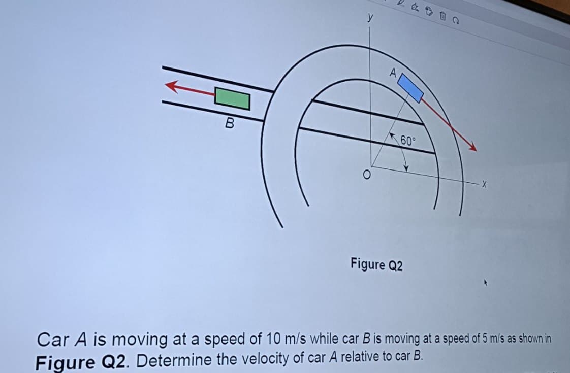 B
y
60°
Figure Q2
Car A is moving at a speed of 10 m/s while car B is moving at a speed of 5 m/s as shown in
Figure Q2. Determine the velocity of car A relative to car B.
