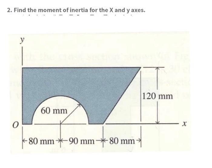 2. Find the moment of inertia for the X and y axes.
y
0
60 mm
80 mm 90 mm 80 mm
120 mm
X
