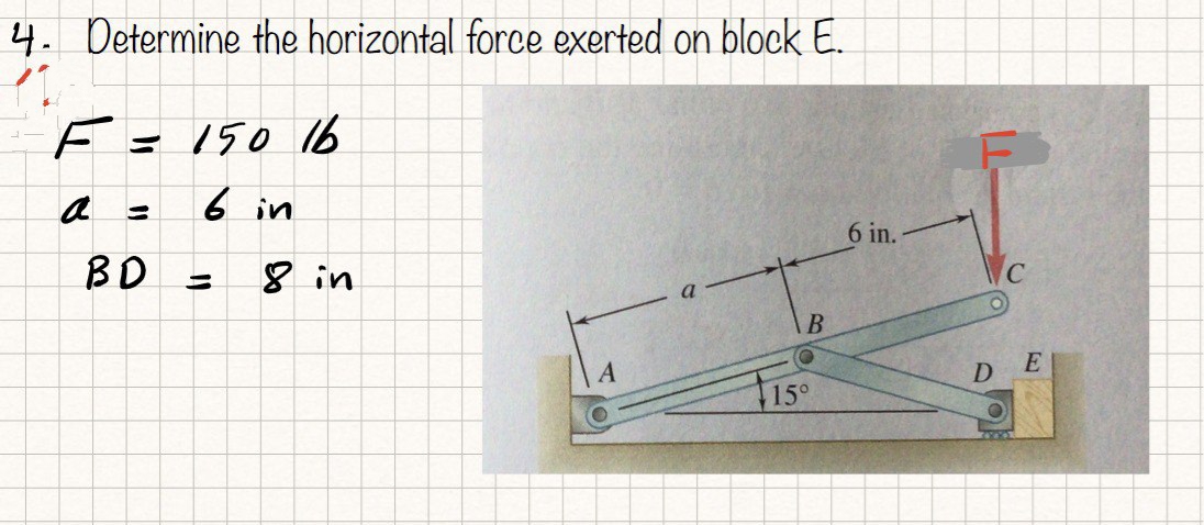 4. Determine the horizontal force exerted on block E.
F = 150 16
6 in
a
BD
11
8 in
A
B
●
15°
6 in.
D
O
E