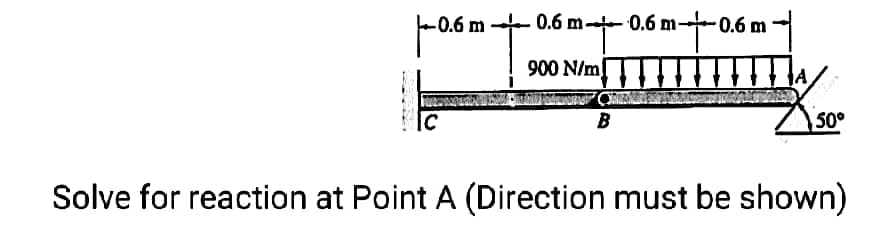 -0.6 m
Ic
0.6 m 0.6 m-0.6 m 1
imti + 6m-
900 N/m
B
50°
Solve for reaction at Point A (Direction must be shown)
